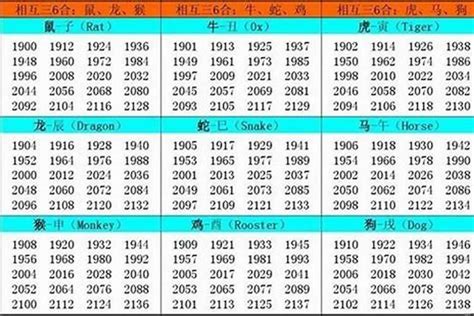 1969年五行属什么|1969年属什么生肖属于什么命 1969年属什么生肖配对最好婚姻